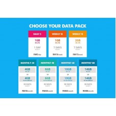 YES LTE Prepaid Sim Card